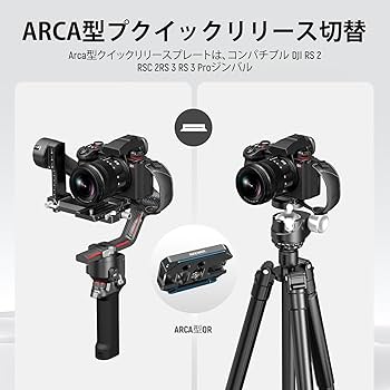 Amazon | [NEEWER] カメラリストストラップ 1/4